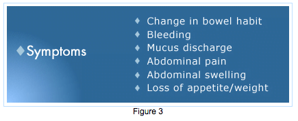 colorectal cancer symptoms